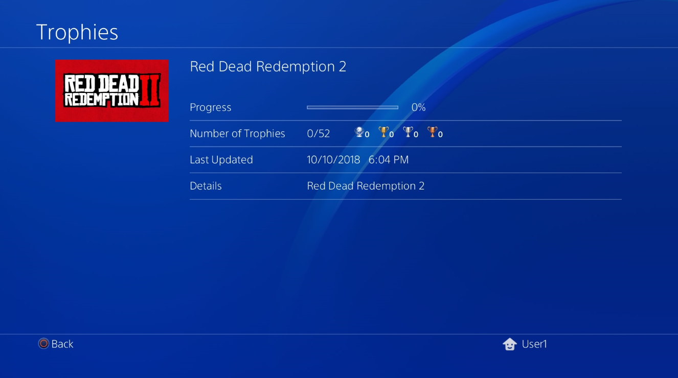 Red Dead Redemption 2 Trophy List Leaked Rockstarintel
