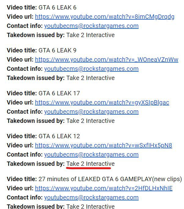 GTA 6 ALL Leaked Gameplay : Paraw (YT Compilation), ??? (Original