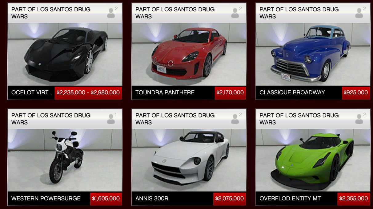 5 best drift cars in GTA Online after the Los Santos Drug Wars update